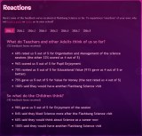 Screenshot of Reactions page.